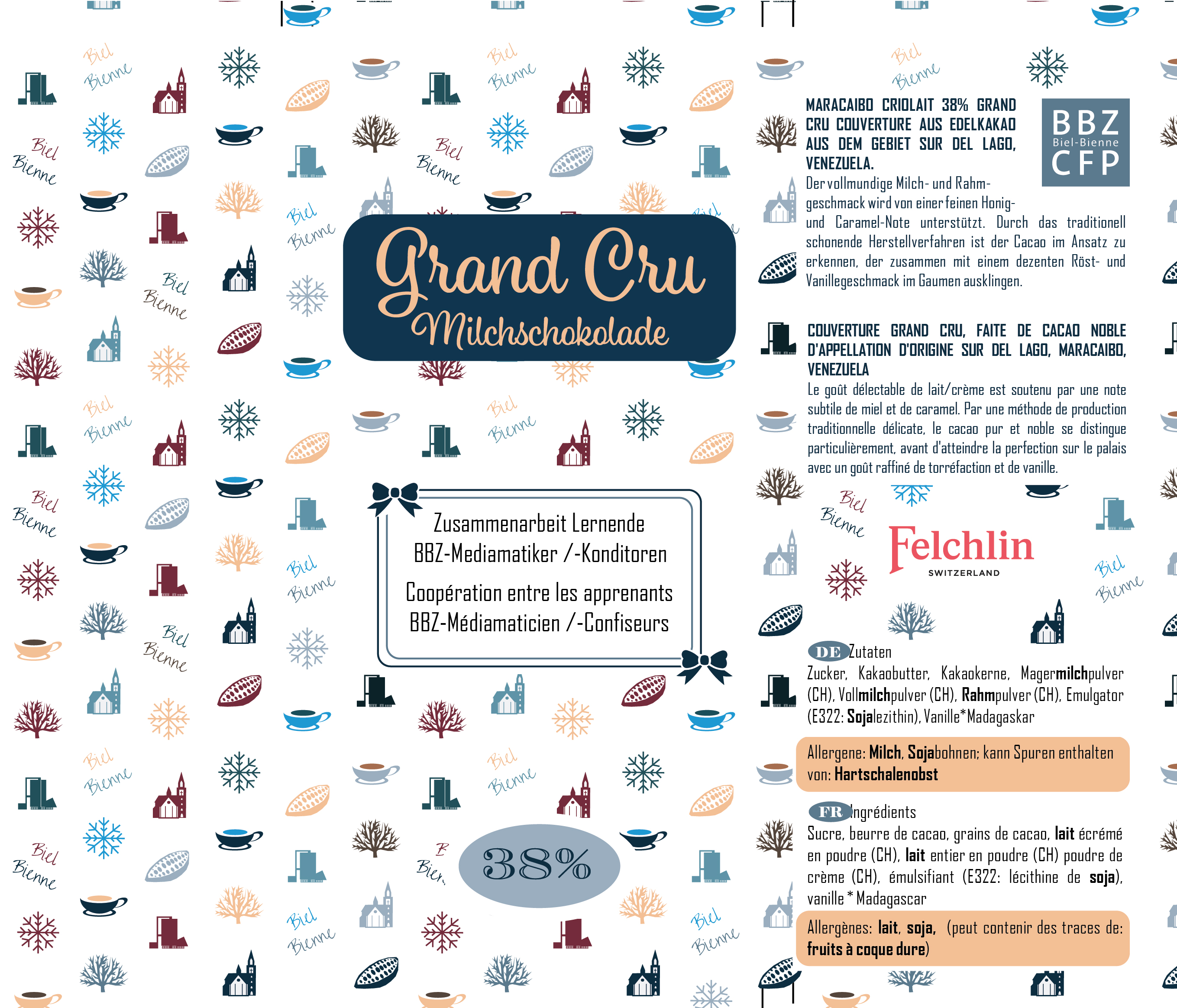 Verpackungsdesign